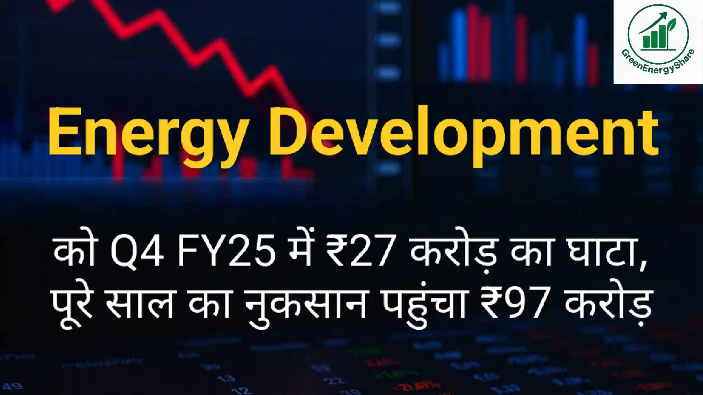 energy development q4 fy25 results net loss 27 crore