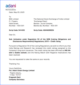 India Ratings Adani Green Energy