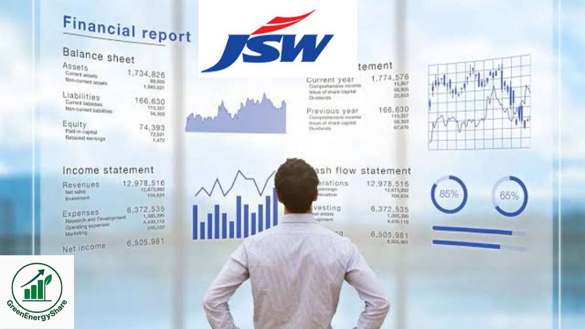 jsw energy q4 results cons pat jumps 16 yoy to rs 408 crore board annoucement 2 rupees dividend