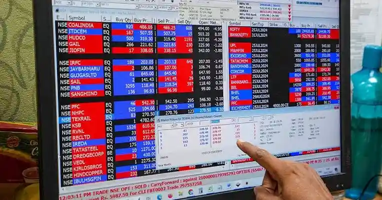 nifty daily chart analysis inverted hammer candlestick profit booking